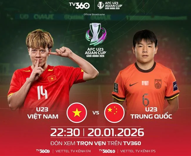 Bảo mật giao dịch và dữ liệu
